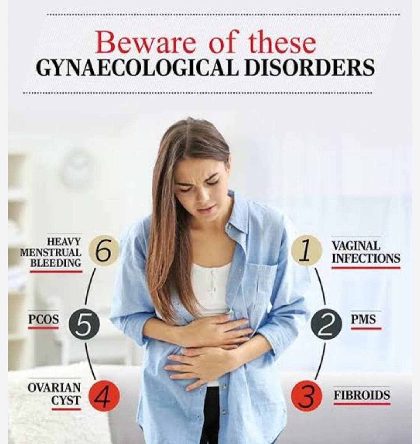 Gynecological Problems